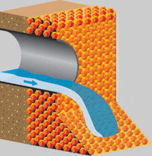 FlexBlox Solutions for Erosion Control