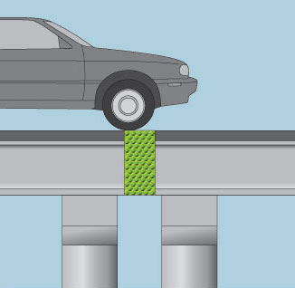 FlexBlox Solutions for Expansion Joints