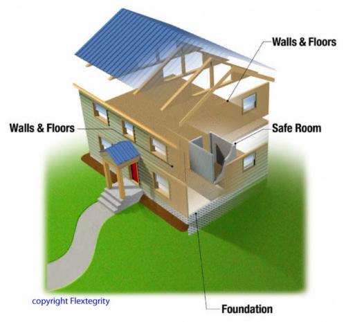 Alternative/Disaster-Resistant Construction