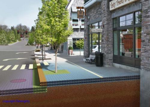Intelligent Streets & Sidewalks