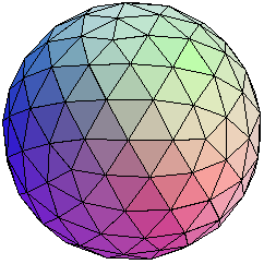 A rotating model of the Geodesic Dome