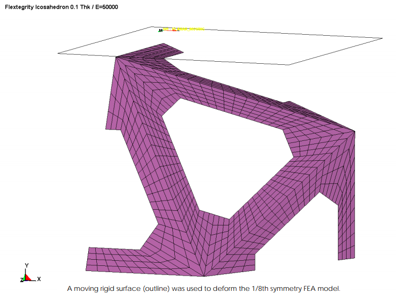 Flextegrity Icosahedron