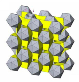 Icosahedral Materials