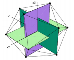 Mathematical Model of Icosahedral Materials 43